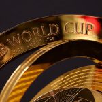 FIFA Club World Cup 2025 Points Table: Updated Standings & Group Rankings