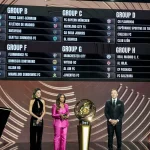 FIFA Club World Cup 2025: Teams, Schedule, Groups, Prize Money & How to Watch Live