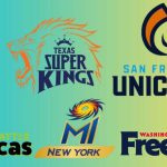 Major League Cricket (MLC) 2025 Squads: All Teams Captains & Full Players List
